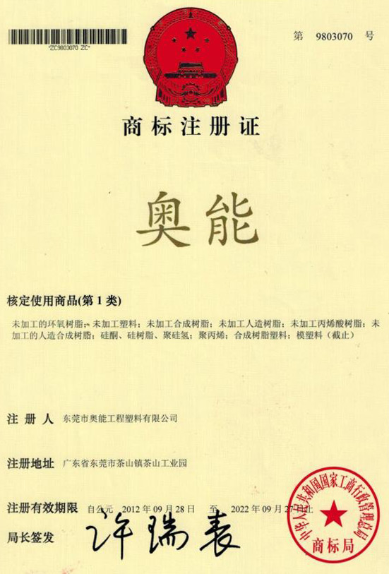Honour Trademark Registration Certificate